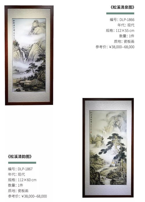 首屆潮州文化金融街文化工藝品拍賣活動(dòng)即將舉辦